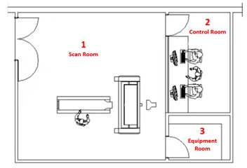 components of MRI suite